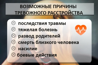 Лечение тревожного расстройства в Шарье